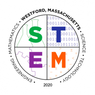 STEM Fair Logo